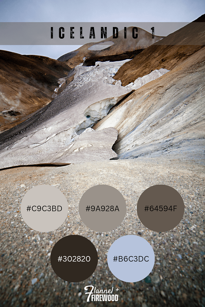 The Icelandic Collection